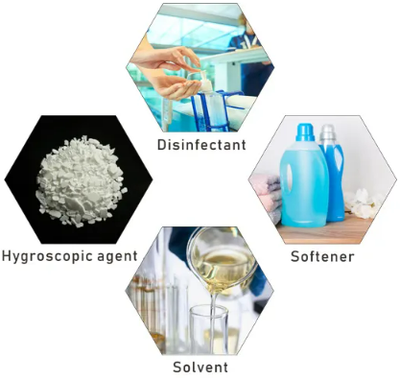 Triethylene Glycol Uses Triethylene Glycol Uses
